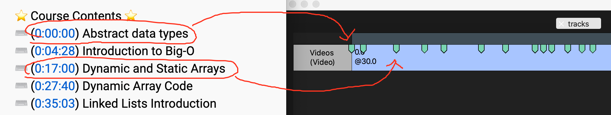 Annotated markers
